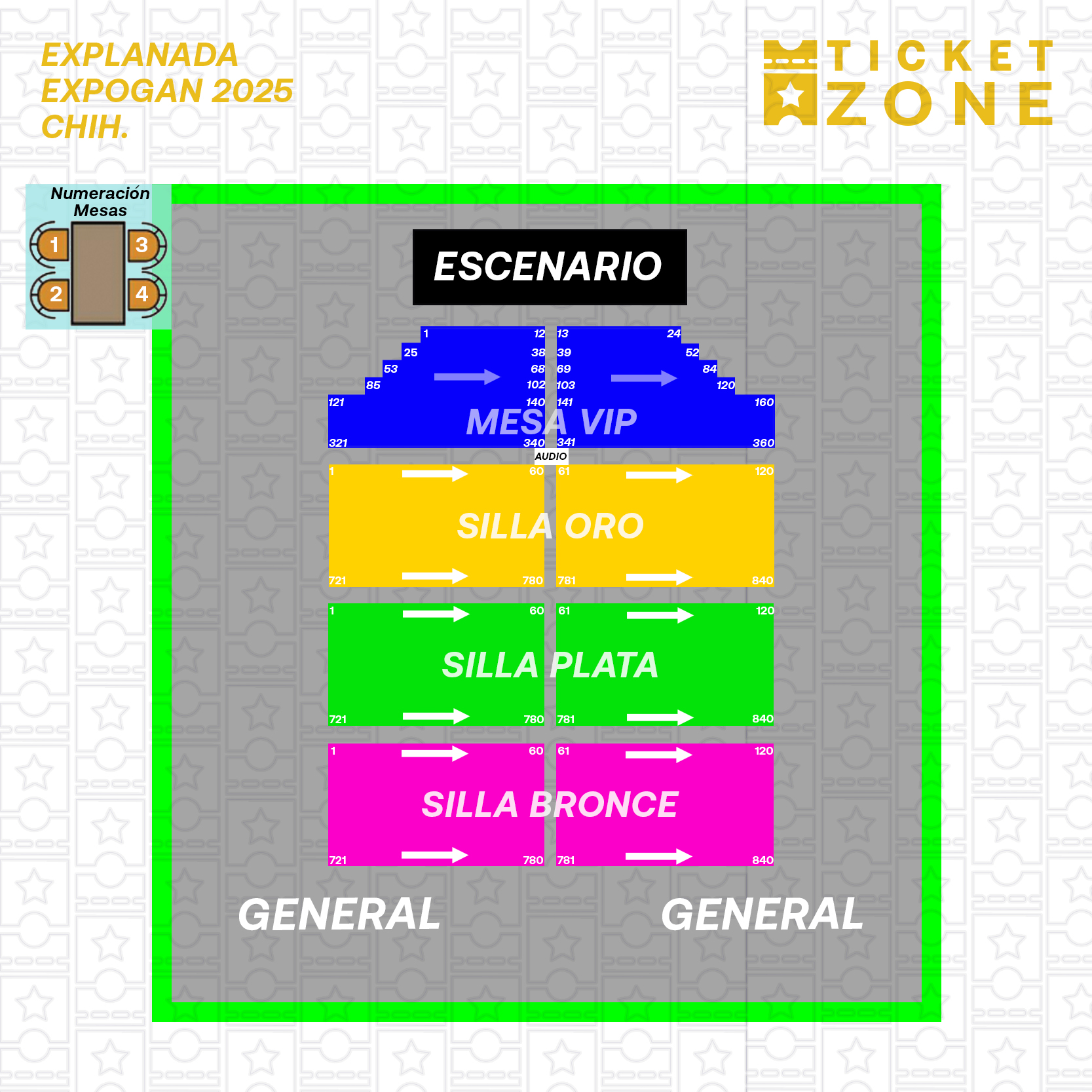 Explanada ExpoGan