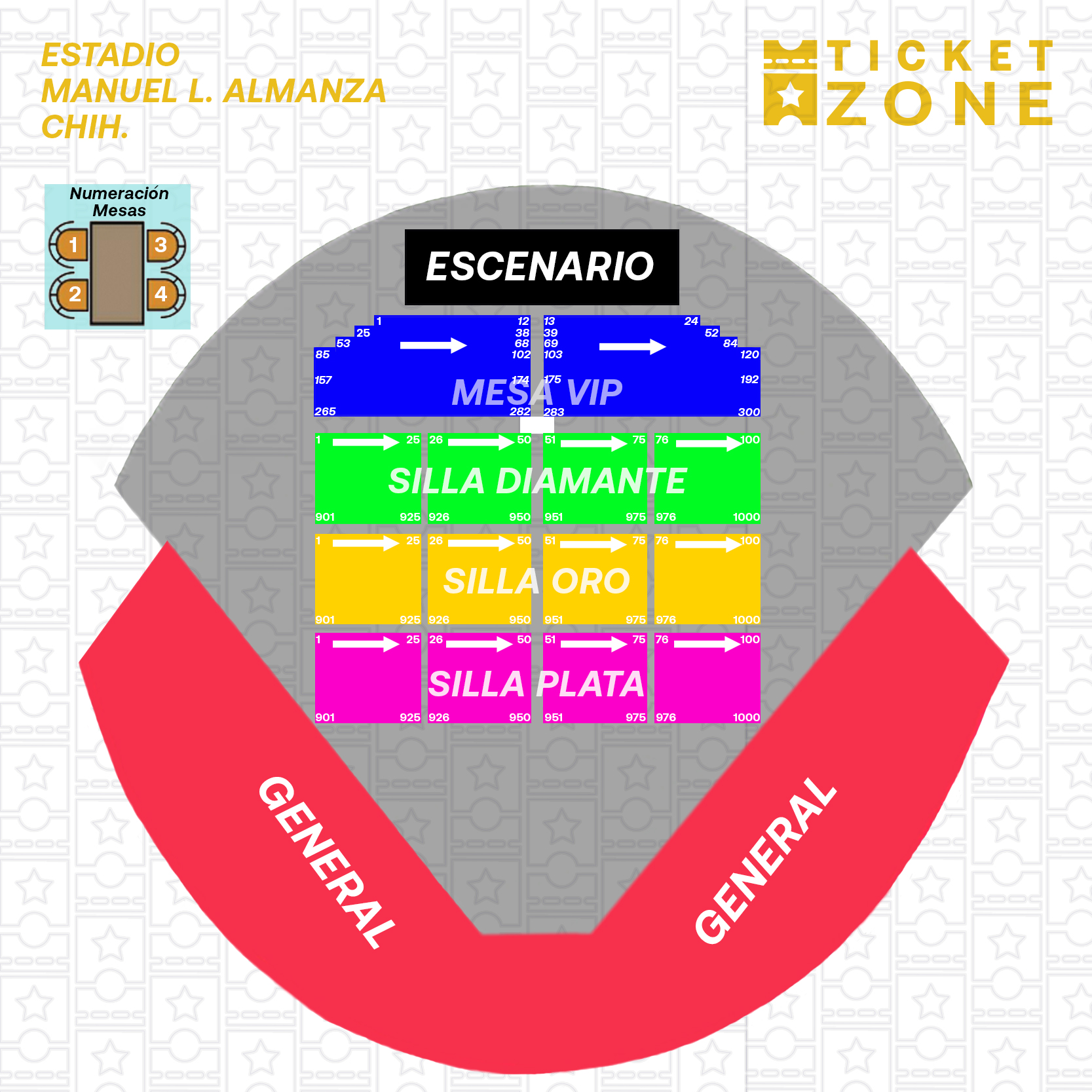Estadio Manuel L. Almanza - Chihuahua
